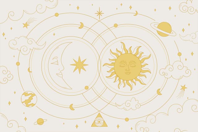 Introduction of Pisces Image